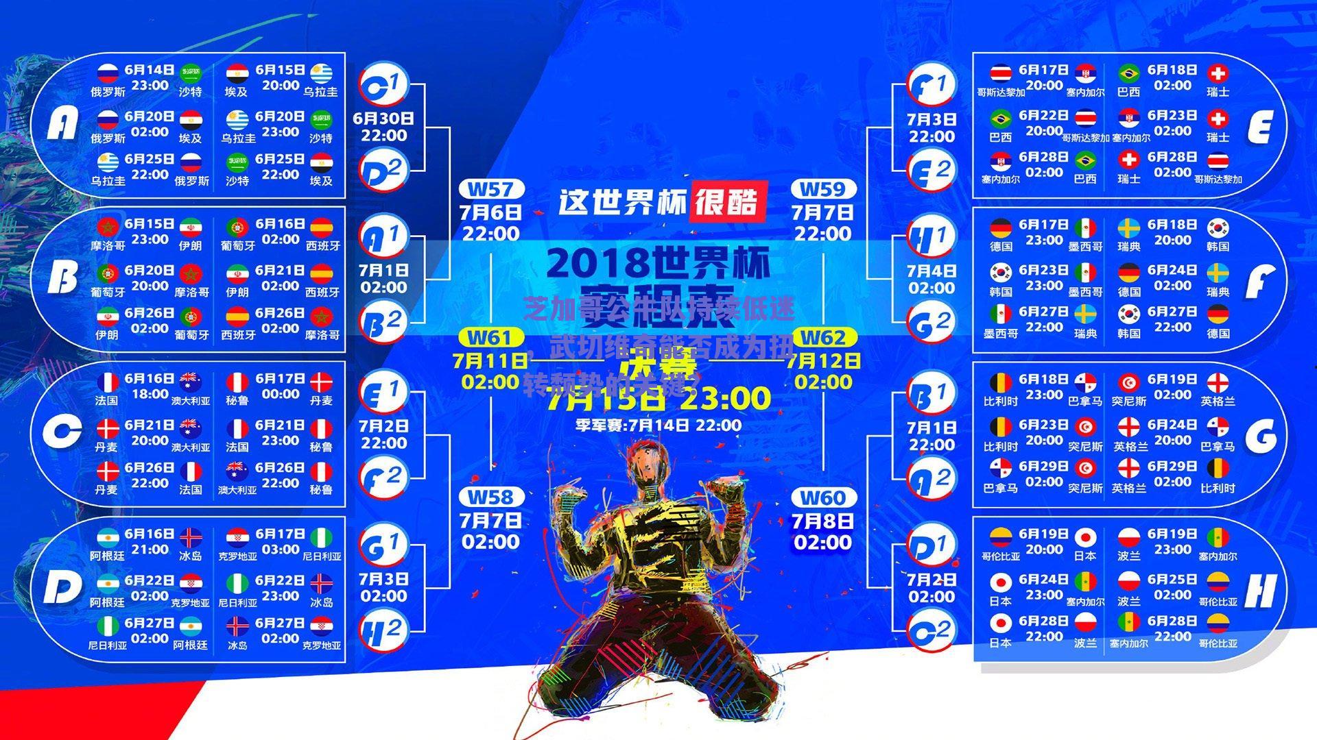 开云网页版：芝加哥公牛队持续低迷，武切维奇能否成为扭转颓势的关键？